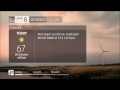Weather Channel Production Music A Full Theme
