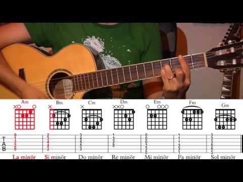 download lagu mp3 mp4 Gitar Akorları, download lagu Gitar Akorları gratis, unduh video klip Gitar Akorları
