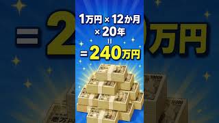 #nisa #インデックス投資 #お金を増やす#ゆっくり解説#つみたてnisa #勉強