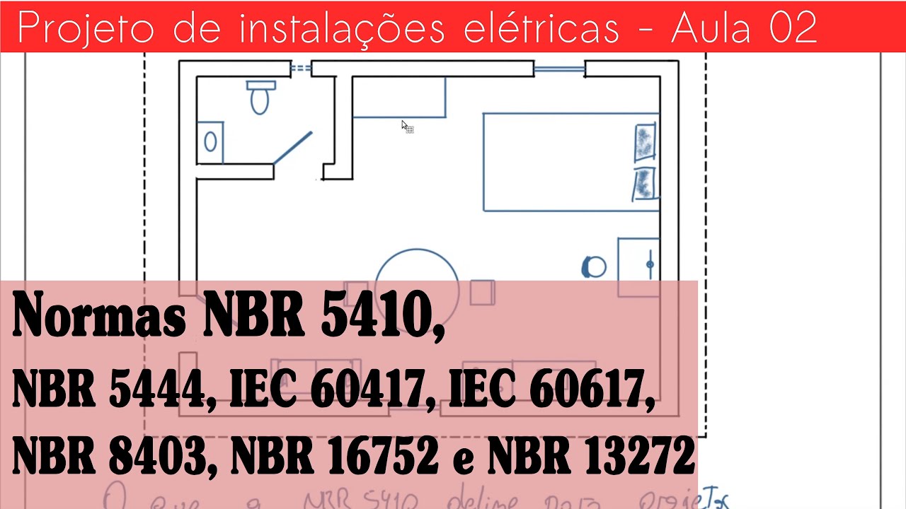 Instalações elétricas A02 - Normas ABNT NBR 5410, 5444, 8403, 16752 e 13272; IEC 60417 e 60617