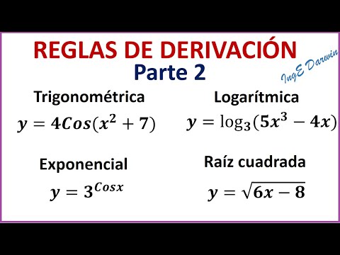 Derivation Formulas or Rules in 4 Minutes - Part 2