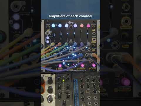 The Modular Minute 061: This is the SWN - Part Nine