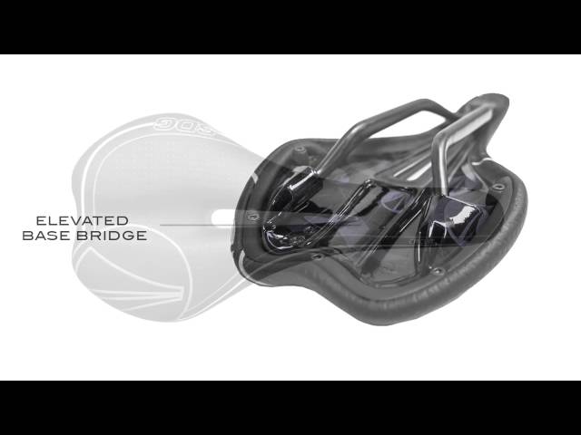 Video teaser per SDG - Circuit Saddle