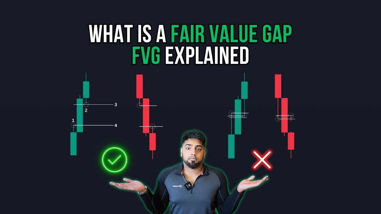 What Is A Fair Value Gap | FVG Simplified - ICT Concepts Smart Money Course 2024