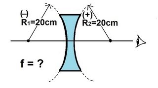 Physics - Optics: Lensmaker's Equation (4 of 5)