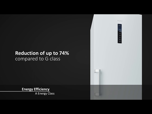 Vidéo teaser pour One Door Fridge | Haier - 1D 60 Series 7