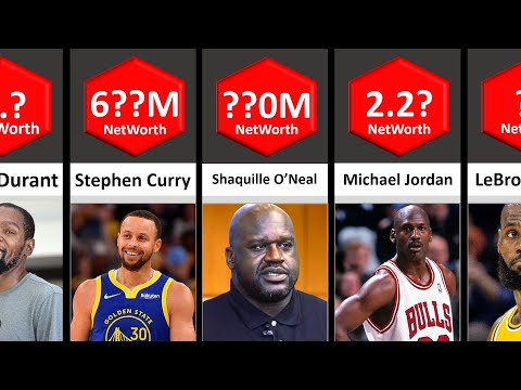 Top 50 Richest NBA Players of all time 2023 | STATS #comparison #comparisonvideo