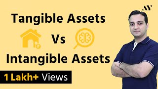 Tangible Assets & Intangible Assets - Explained in Hindi