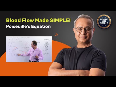 Poiseuille's Equation