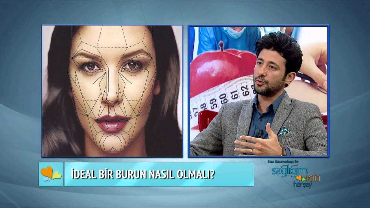 Burun ve Kepçe Kulak Estetiği