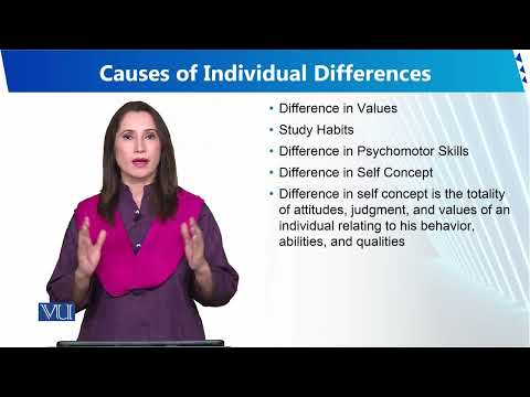 Introduction of Growth and Development | Human Development and Learning | EDU302 Topic001