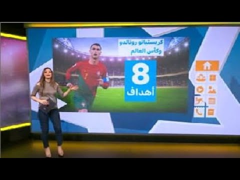 كريستيانو رونالدو يدخل التاريخ بعد التسجيل في خمس بطولات لكأس العالم