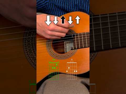 Easy reggae guitar tutorial without bar chords