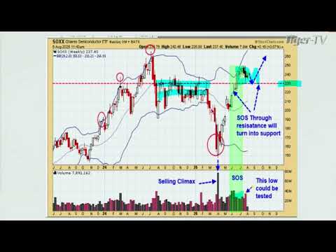 August 5th, Tim Ord Interview on the Tom O'Brien Show - 2025