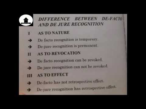 Difference b/w DeFacto & Dejure Recognition | Public International Law | Urdu Hindi
