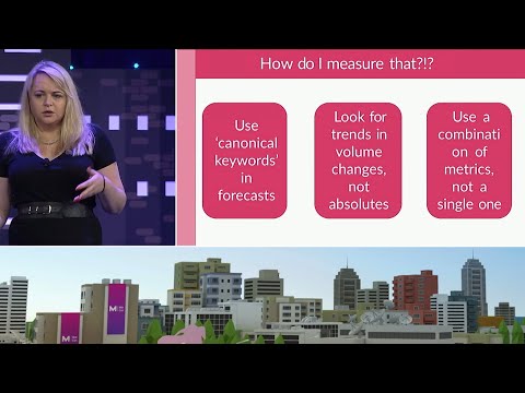 The World of Voice Search, Knowledge Graph, and Brand [MozCon 2018] — Hannah Thorpe