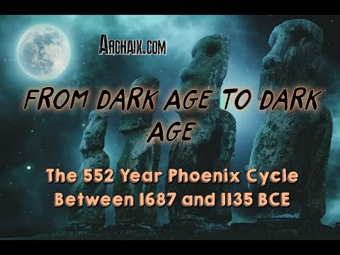 Dark Age Reset Phenomenon:  The Phoenix Code