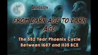 Dark Age Reset Phenomenon:  The Phoenix Code