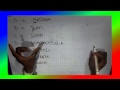 Alphabet Italien