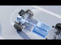 JAECOO J7 PHEV Super Plug In Hybrid DHT