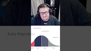 Adam said this is a very common challenge across the companies he advises