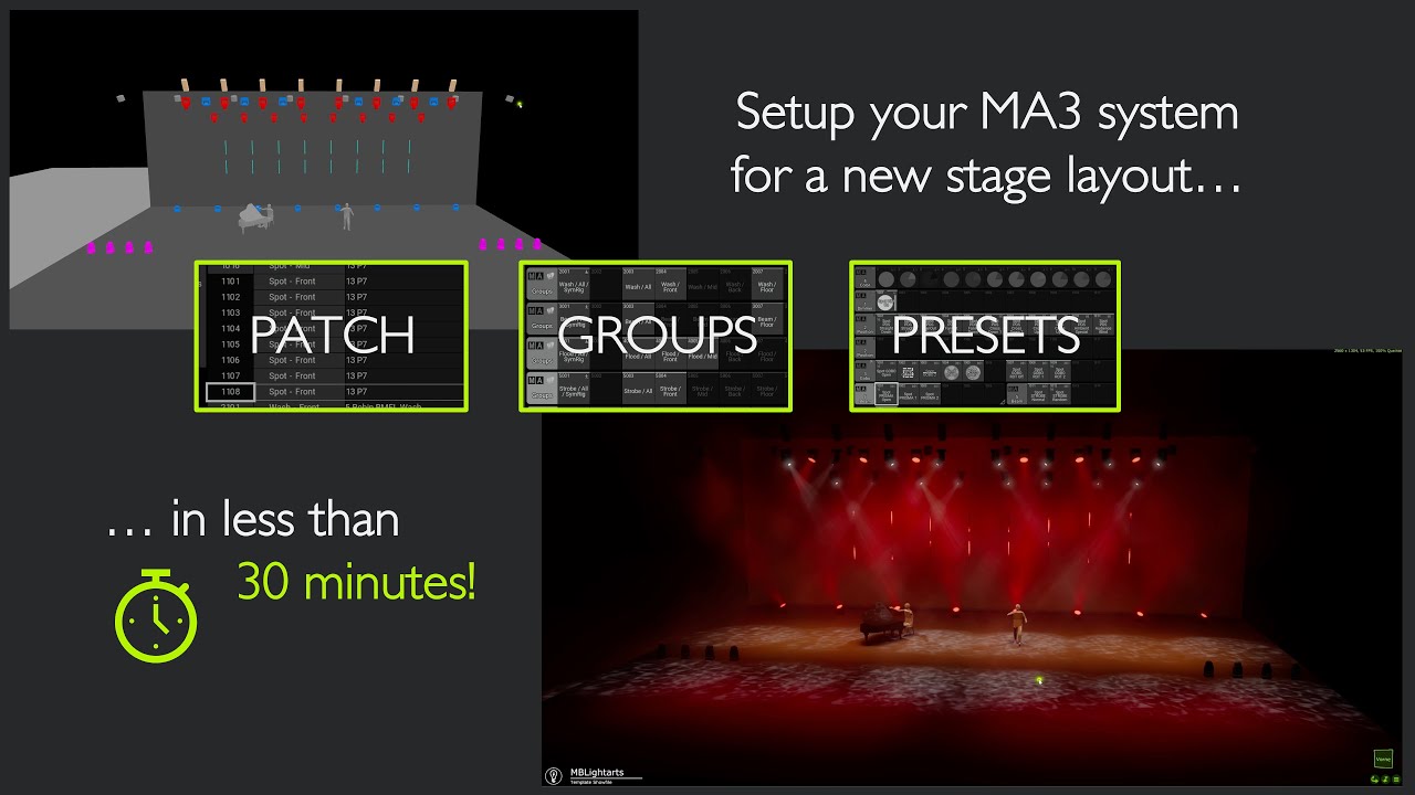 How to adapt our MA3 SHOWFILE for new stage layouts (patch, groups, presets)