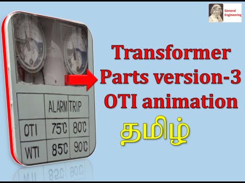 Transformer parts and function animation version 6