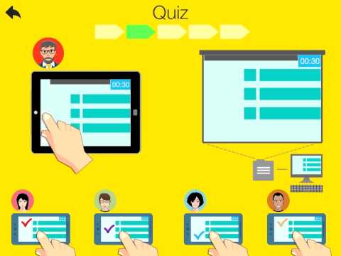 Lecture Racing. Teacher Video