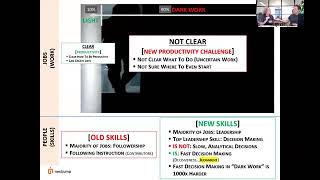 Thumbnail for 🧠 The Era of Chronic Uncertainty and Instant Judgment