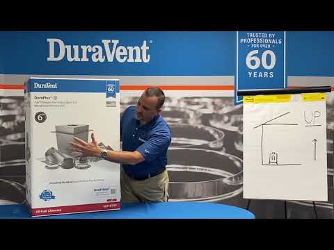 DuraPlus® "Up" Through the Ceiling Kit