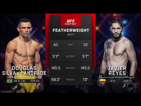 Douglas Silva de Andrade vs Javier Reyes | Highlights before the Fight 