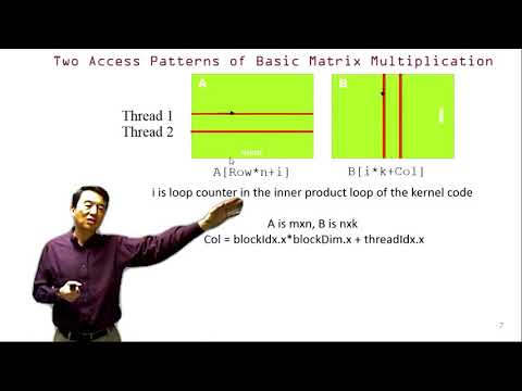 Heterogeneous Parallel Programming 3.2 - Performance Considerations   Memory Coalescing in CUDA