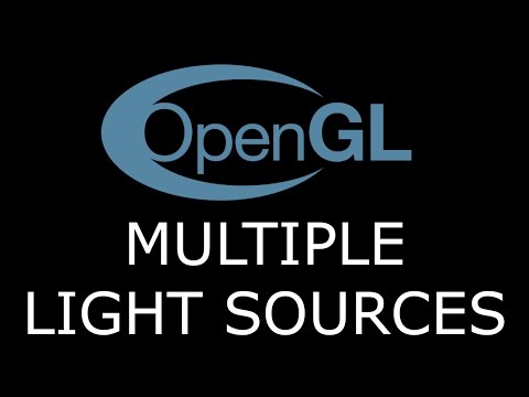 Modern OpenGL 3 0 SETUP GLFW and GLEW on a Mac