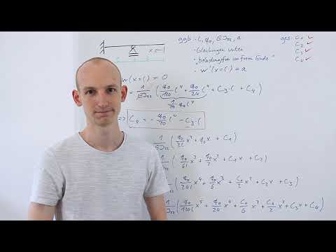 Wie nutze ich Randbedingungen bei Biegelinien? | Beispielaufgabe