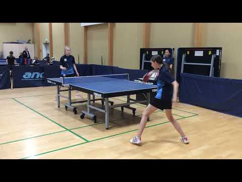 220521 PgDiv, Marie Deckert - Kira Weiss