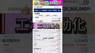 #資産形成,#投資戦略,#投資信託,#ETF,#インデックス投資,#積立投資,#NISA,#新NISA,#つみたてNISA,#iDeCo,#配当金,#配当利回り,#決算,#決算分析,#業績,#企業分析