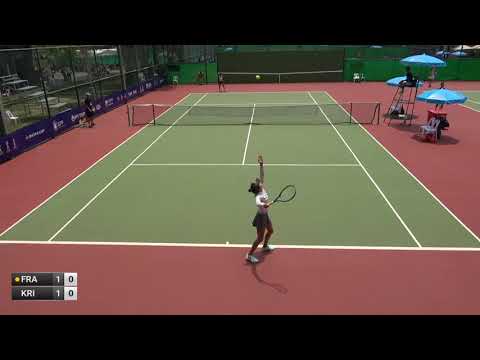 Madison Frahn v. Milan Krish - M15 CHIANG RAI