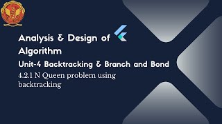 4.2.1 N Queen Problem Using Backtracking | CS402 |
