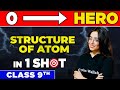 STRUCTURE OF ATOM In One Shot From Zero To Hero Class 9th