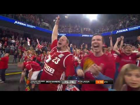 Nikos Zisis reaches 2000 points in the Eurolegue