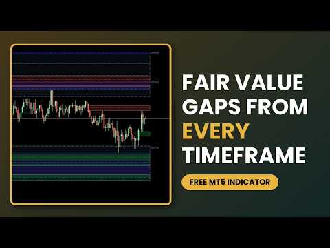 Video SX Fair Value Gap