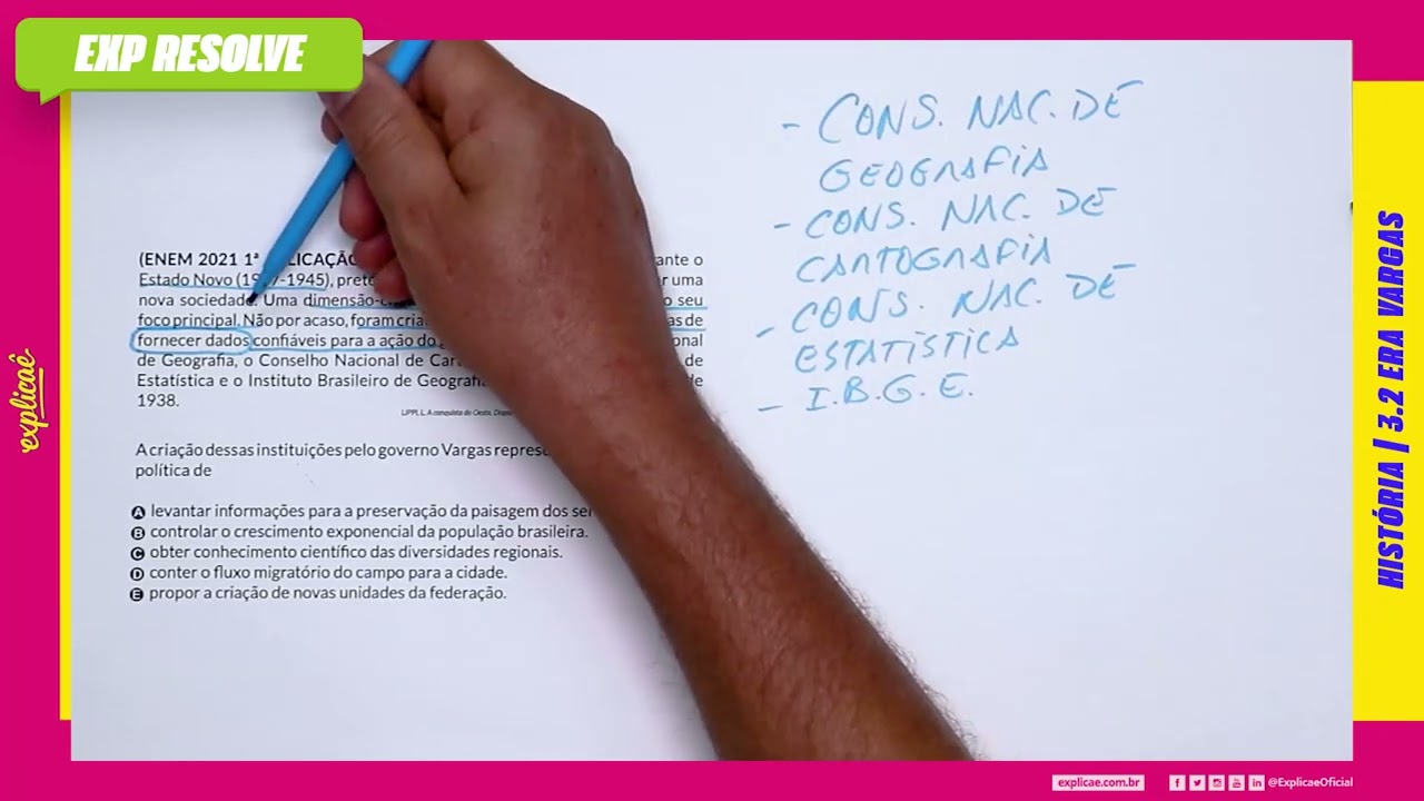 O GOVERNO VARGAS, PRINCIPALMENTE DURANTE O ESTADO NOVO (1937 - 1945) (...) | ERA VARGAS