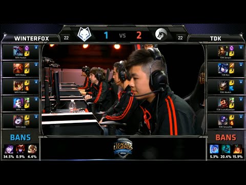 WFX vs TDK Game 4 Highlights (NA LCS Summer Promotion 2015)