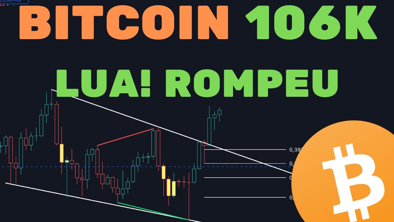 BITCOIN PUMP 106K + ALTCOINS SOFREM + XRP + SOL - Análise Técnica/Sentimento DATA