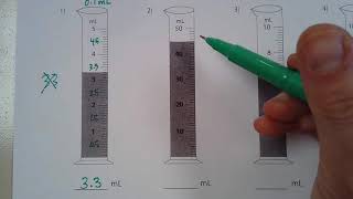 Reading a graduated cylinder
