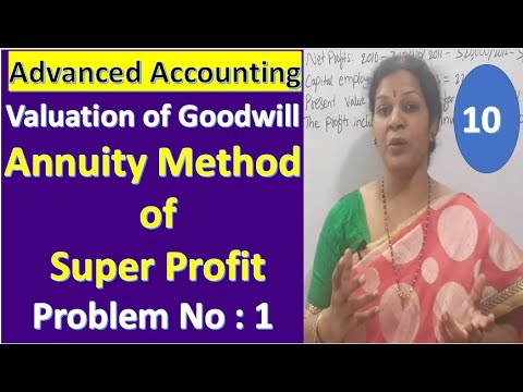 1 Valuation of Goodwill Introduction From Advanced Accounting