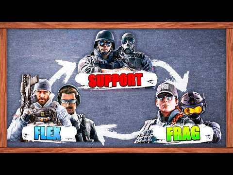 EVERY Role In Rainbow Six Siege Explained