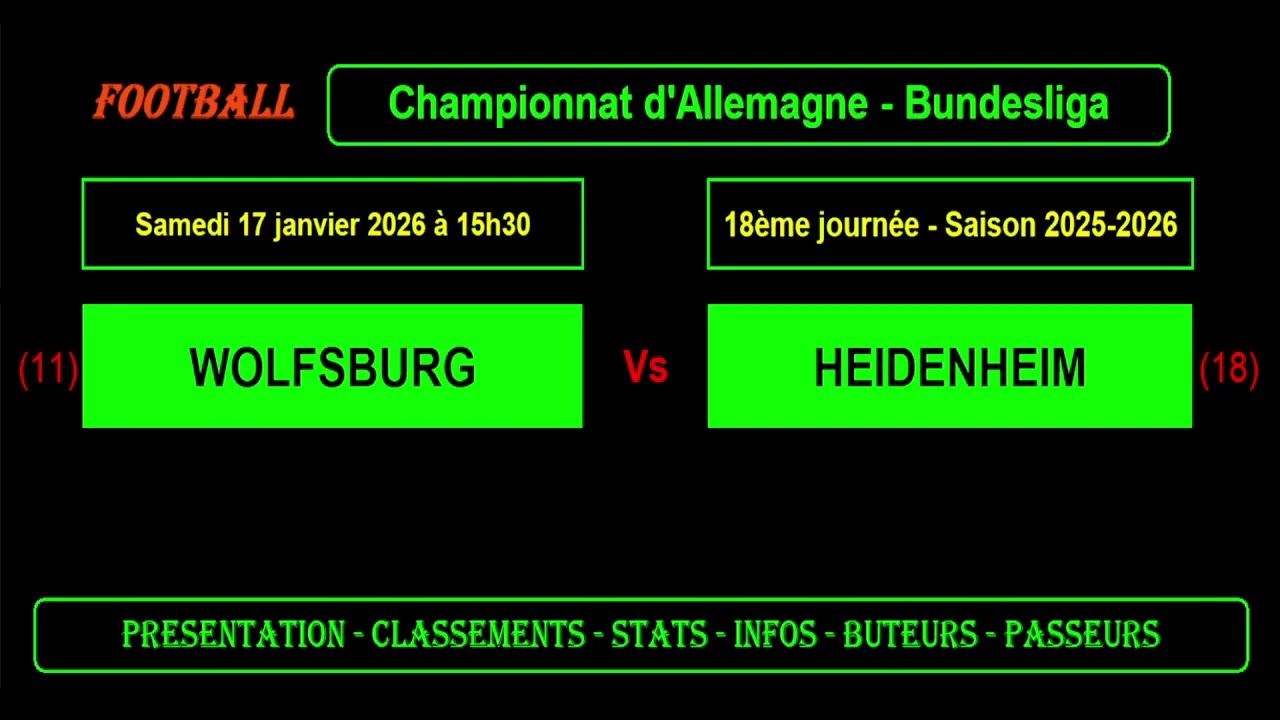 Wolfsburg vs Heidenheim Match Highlights Season 2025/2026