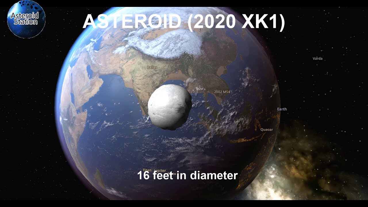 Asteroid (2020 XK1) - Under-reported Asteroid missed Earth by 3,000 miles