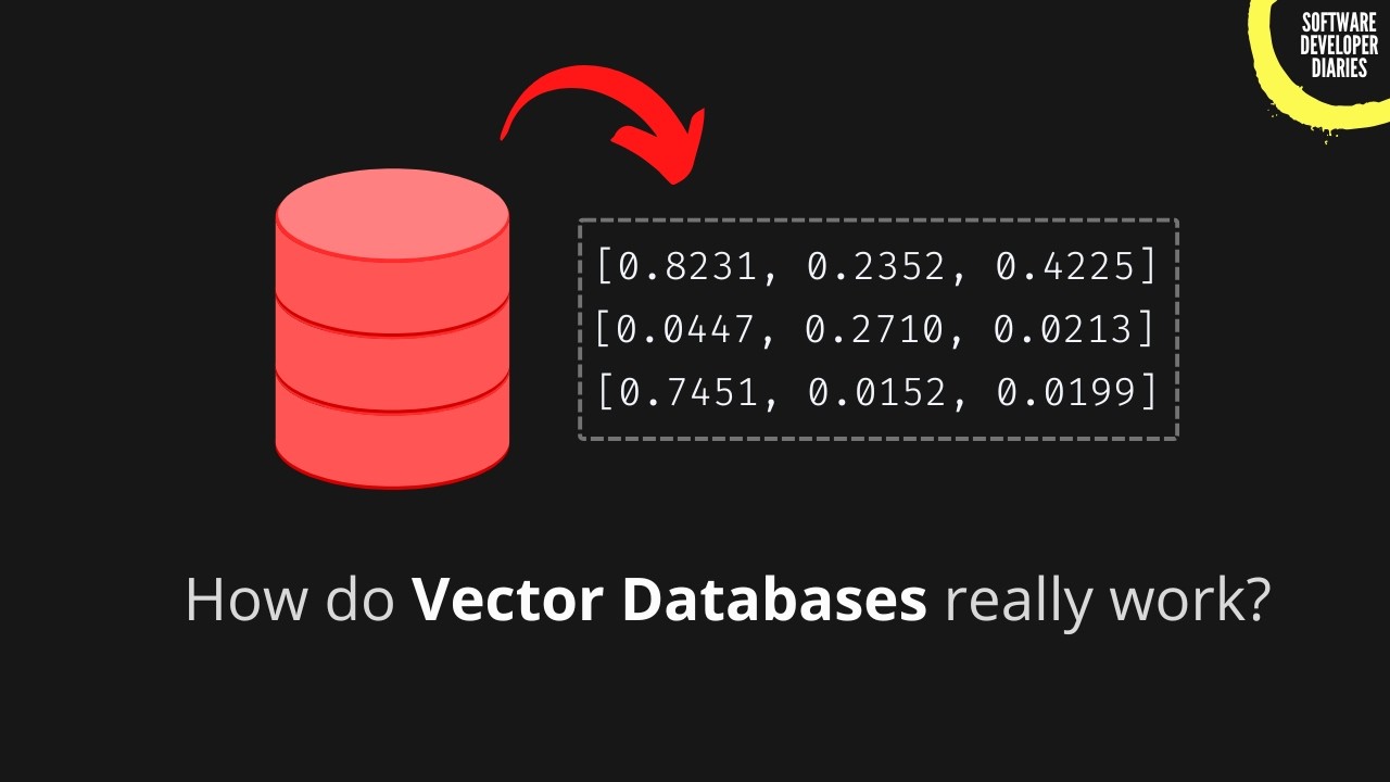 The Database Secret Behind Modern AI Apps (Vector Databases)